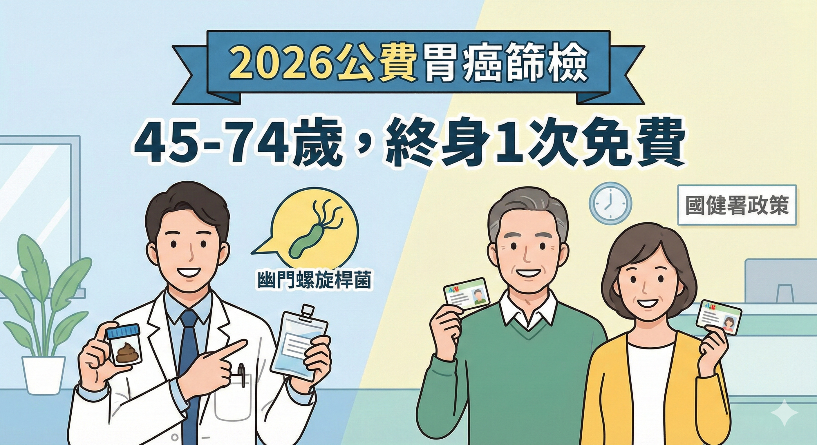 2026 胃癌篩檢