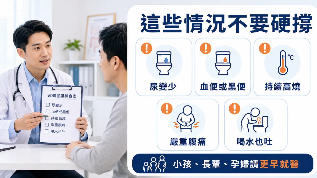 急性腸胃炎就醫警訊示意圖：脫水、血便、持續高燒、嚴重腹痛、吐到無法進食，以及嬰幼兒年長者孕婦需提早就醫