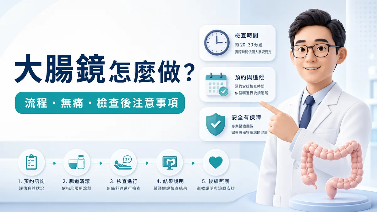 大腸鏡檢查可直接觀察整段大腸黏膜，並在發現瘜肉時同次切除