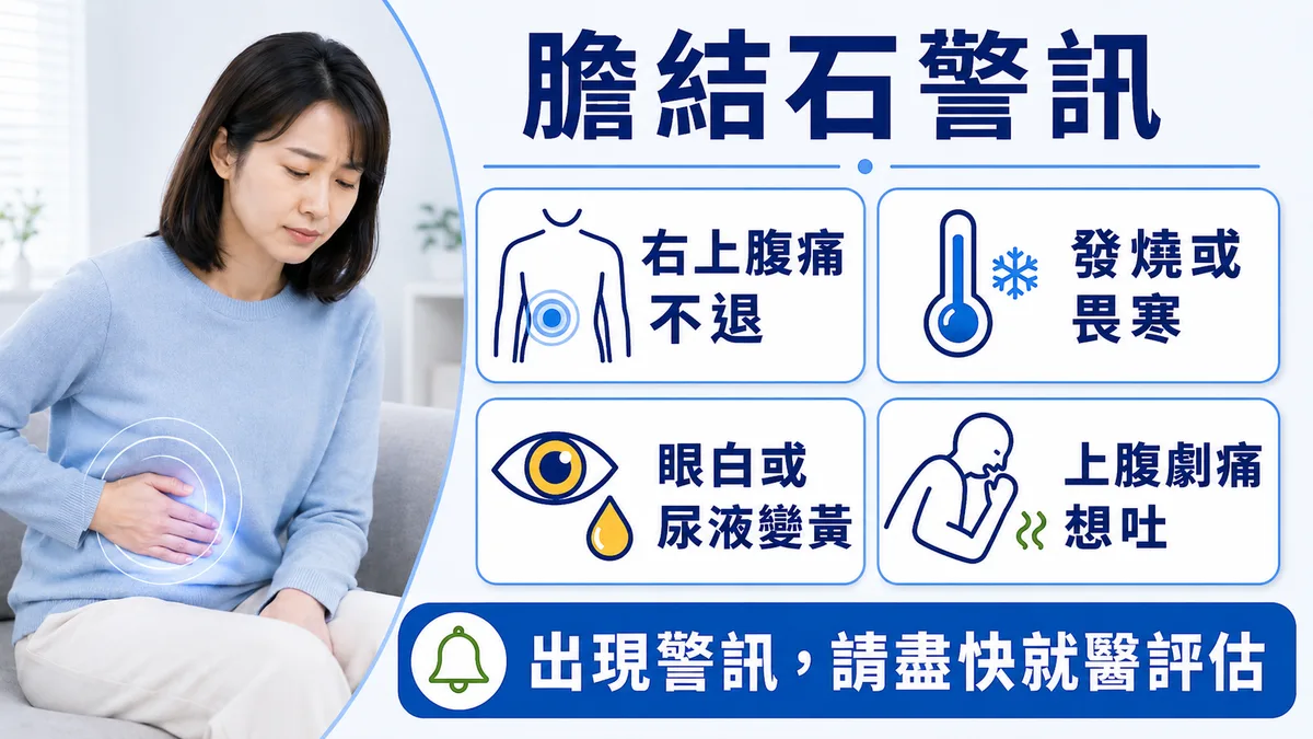 膽結石警訊圖：右上腹痛不退、發燒或畏寒、眼白或尿液變黃、上腹劇痛想吐，出現時請盡快就醫