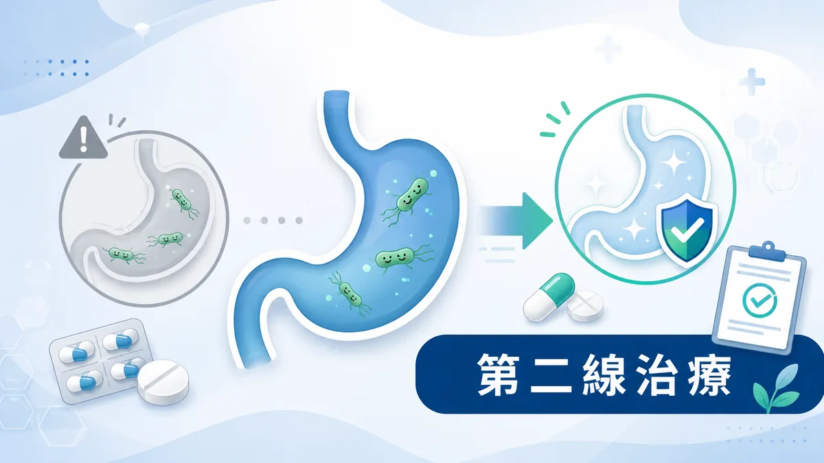 幽門螺旋桿菌除菌失敗與第二線治療示意圖