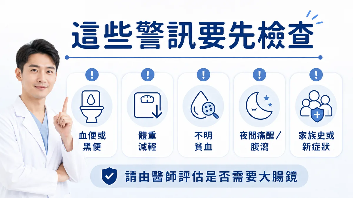 腸躁症警訊症狀示意圖：血便、體重減輕、貧血、夜間腹瀉、家族史，需先做大腸鏡排除大腸癌與發炎性腸道疾病
