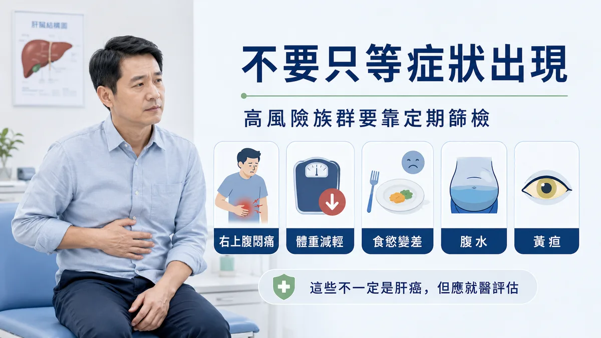 肝癌症狀警訊圖：右上腹悶痛、體重減輕、食慾變差、腹水、黃疸；這些不一定是肝癌但應就醫評估